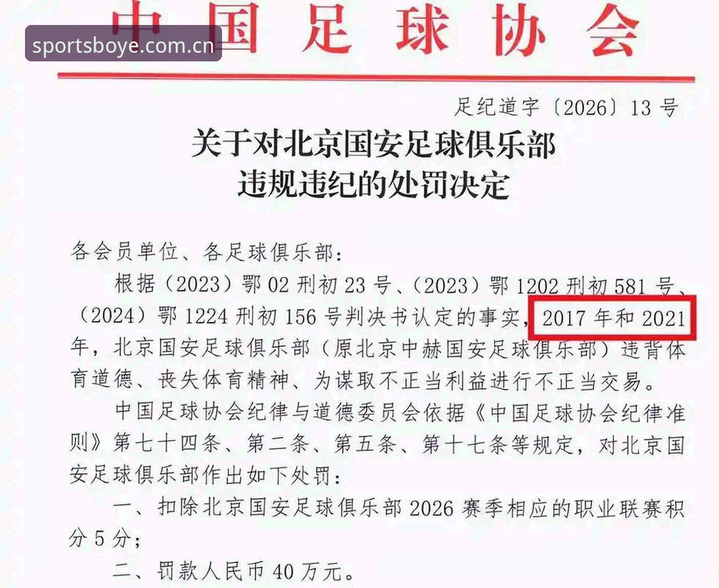 中国足协第三批禁足名单深度评测：行业震荡背后的体育生态重构
